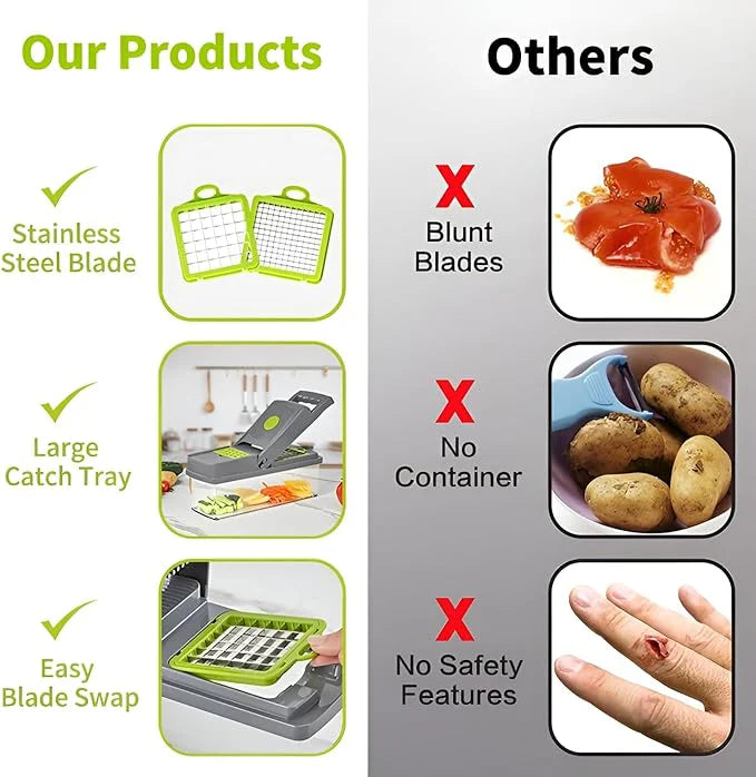 14 in 1 Multifunctional Vegetable Chopper, Mandoline Dicer, Slicer, With Container Box